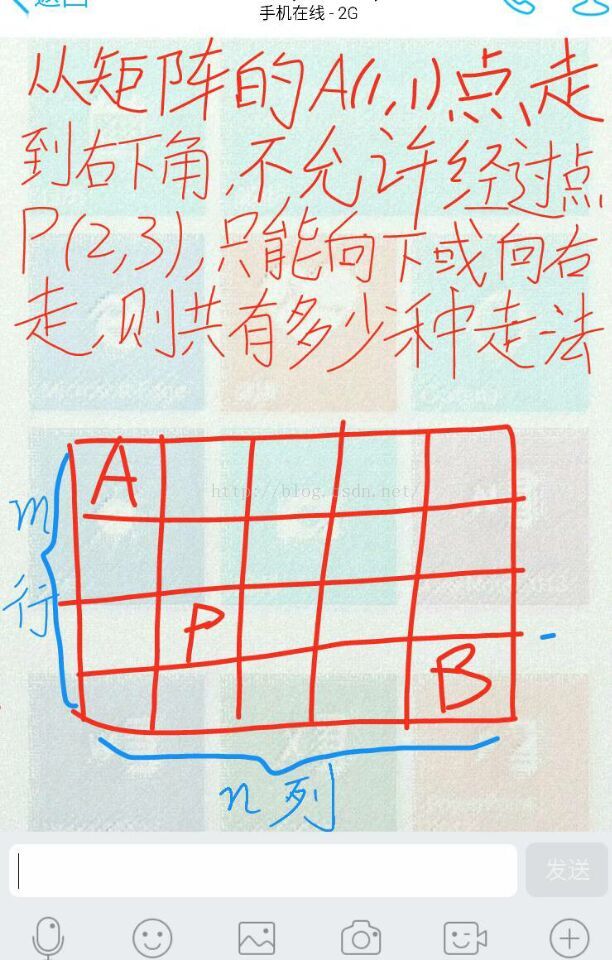 文章配图